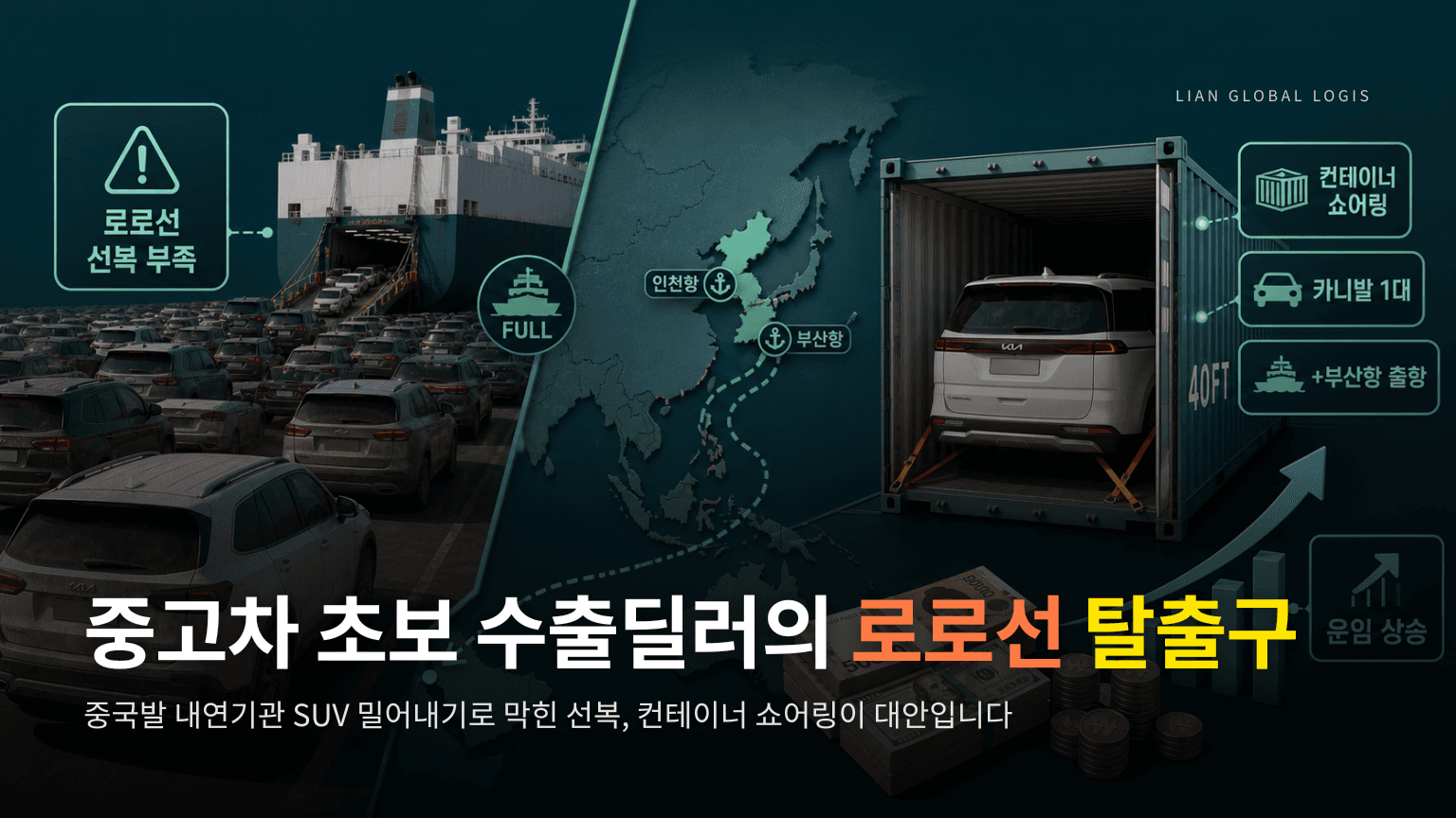 신규 중고차 수출 딜러를 위한 컨테이너 쇼어링 활용 전략 — 로로선 선복 부족 대응법