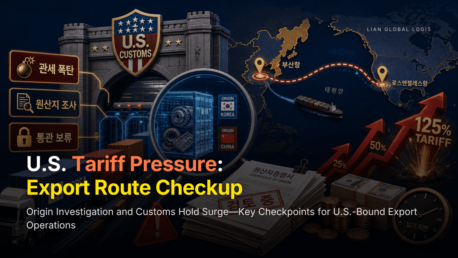2026 U.S. Tariff Escalation: Origin and Customs Clearance Risks That Exporters to America Must Verify