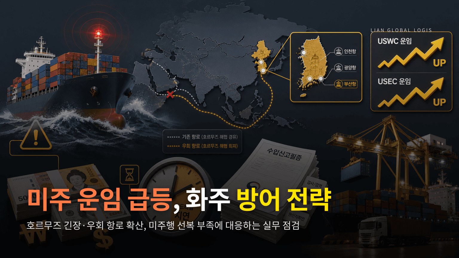 미주 수출 해상 운임 급등기, 화주가 지금 점검해야 할 스페이스 확보·검수 전략