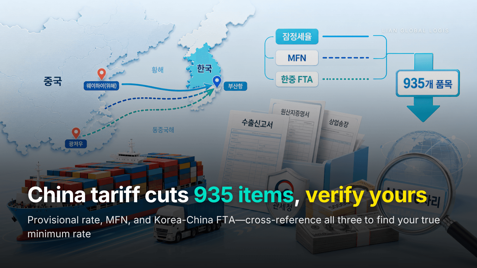 China Import Tariff Reduction on 935 Items Effective 2026: How to Verify Your Product's Rate