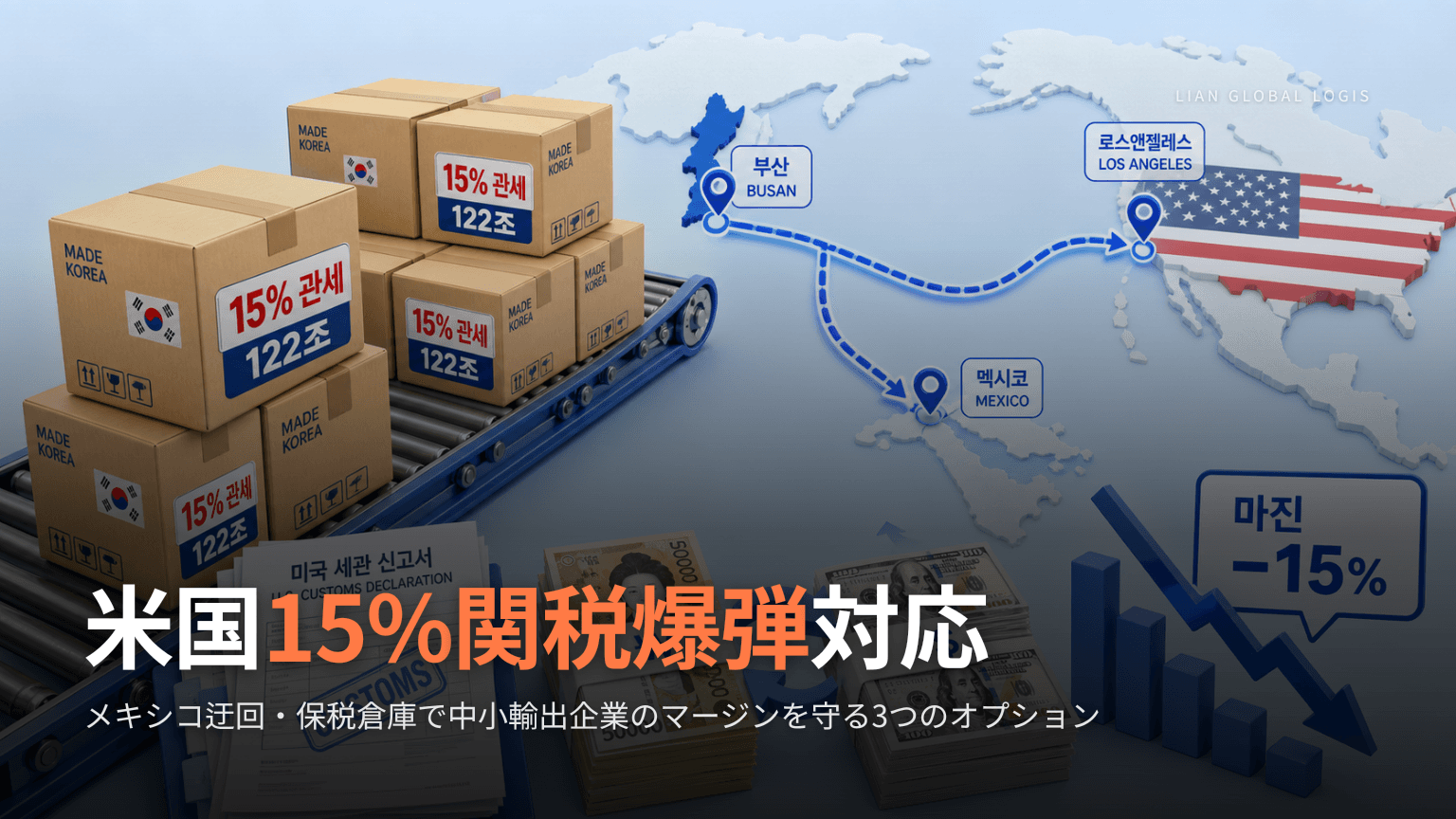 米国通商法122条10%緊急関税、中小輸出企業マージン防衛ガイド