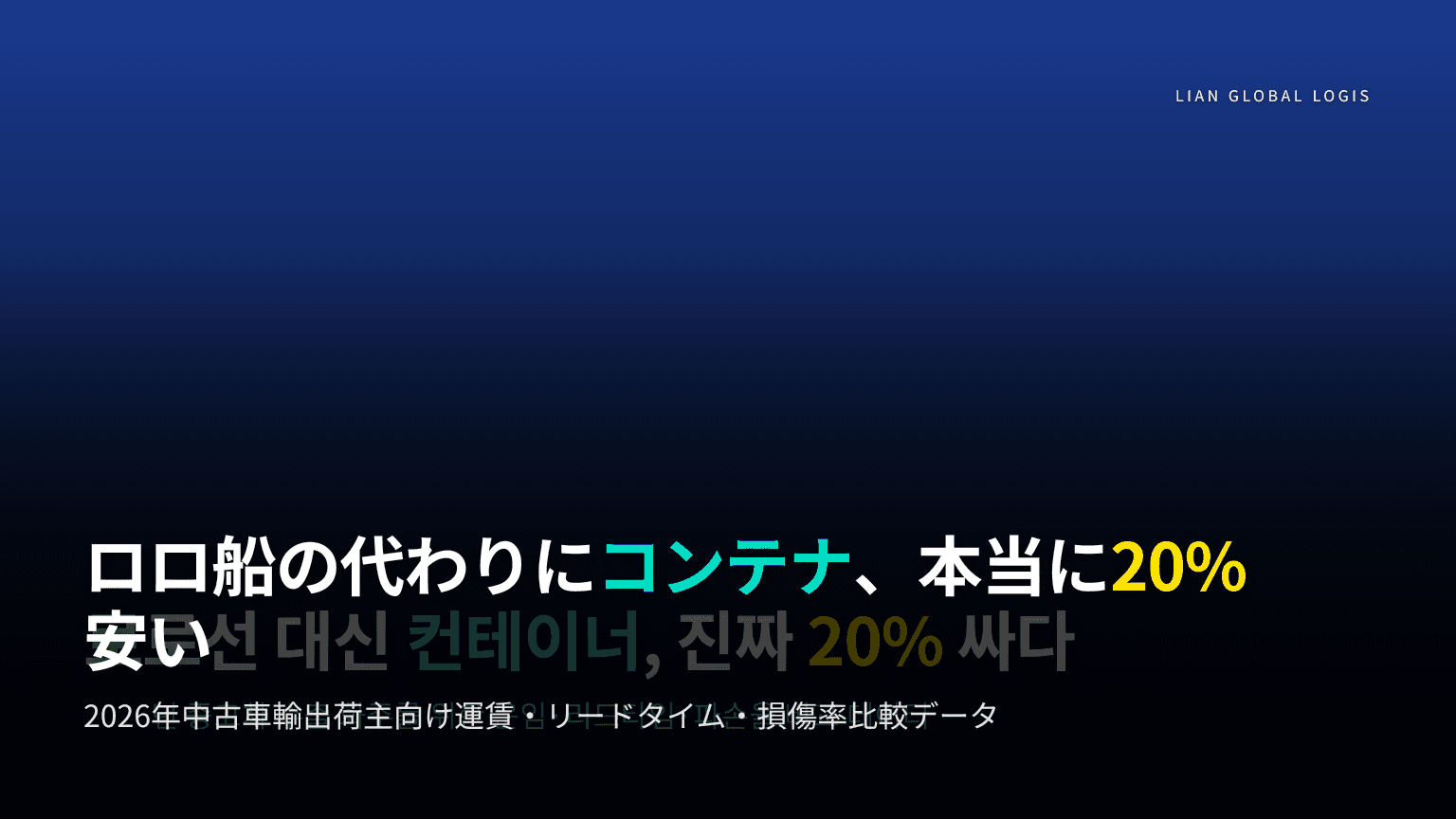 2026年中古車輸出、ロロ船 vs コンテナ船積 — 本当に20%削減できるのか ファクトチェック