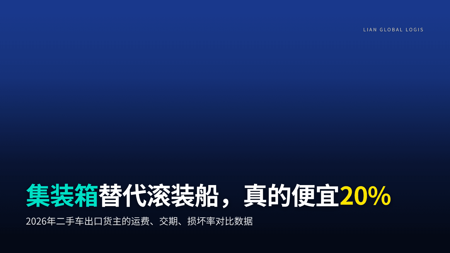 2026年二手车出口,滚装船 vs 集装箱装运——真的能省20%吗?事实核查