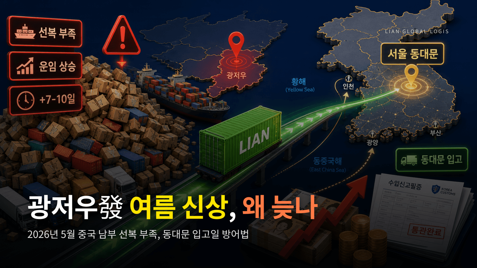 광저우 여름 신상 입고 지연, 동대문 사장님을 위한 성수기 선복 확보 전략