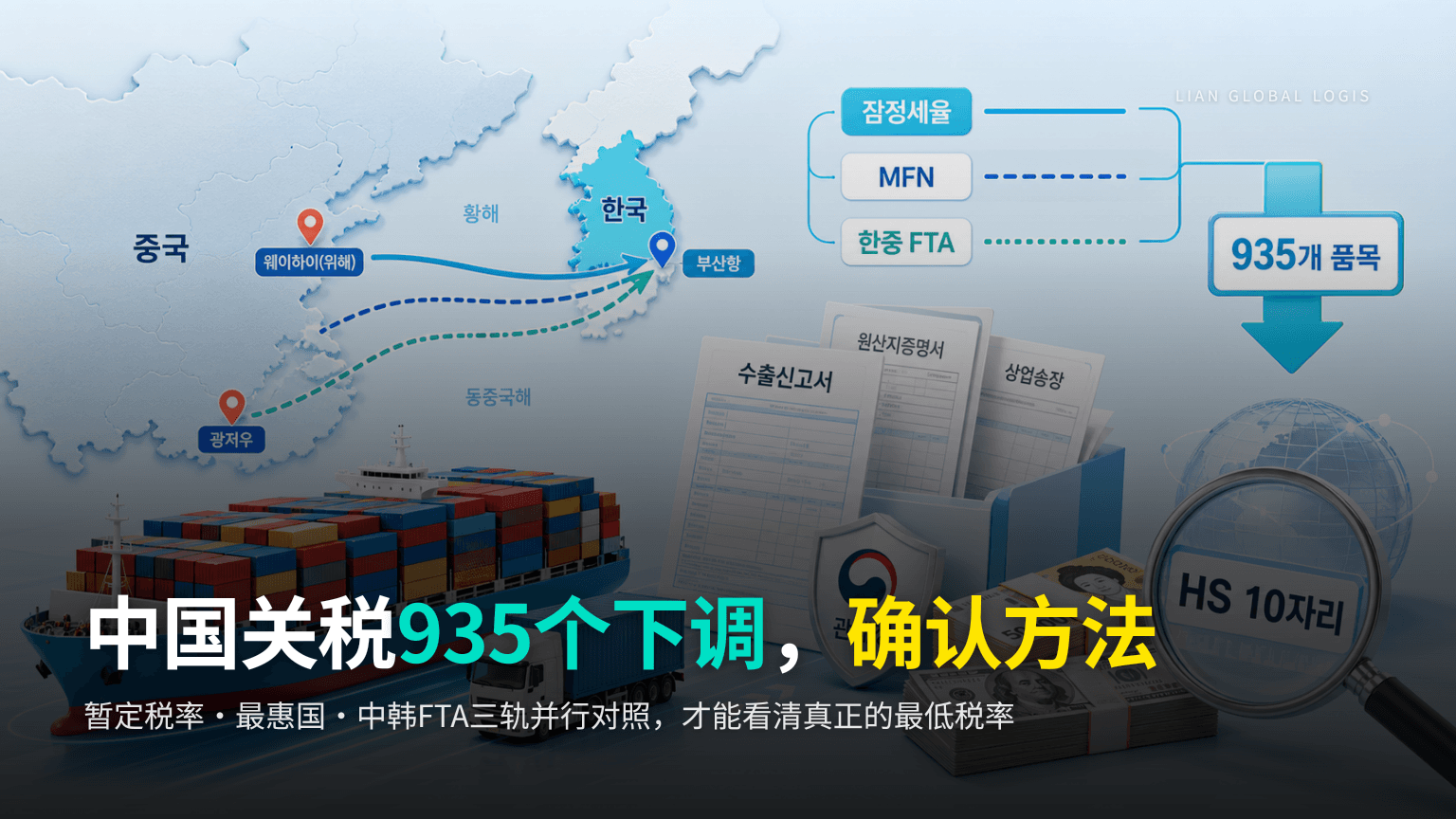 中国进口关税935个品目下调2026年实施,确认本公司品目税率的方法