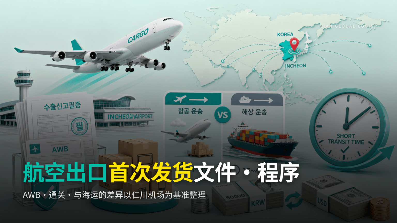 航空出口首次准备文件·通关程序与海运出口差异整理