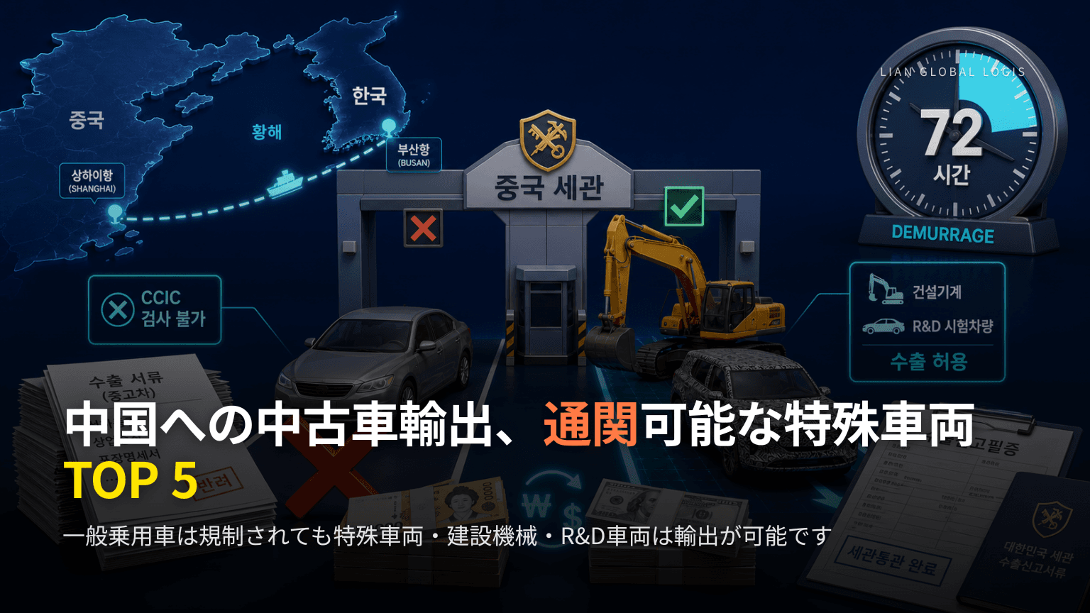 中国中古車輸出の通関拒否リスクと輸出可能な特殊車両 TOP 5
