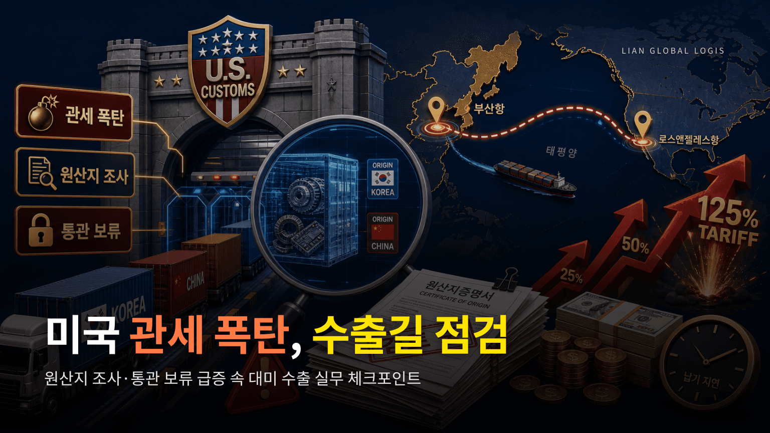 2026년 미국 관세 강화 국면, 대미 수출 화주가 반드시 점검해야 할 원산지·통관 리스크