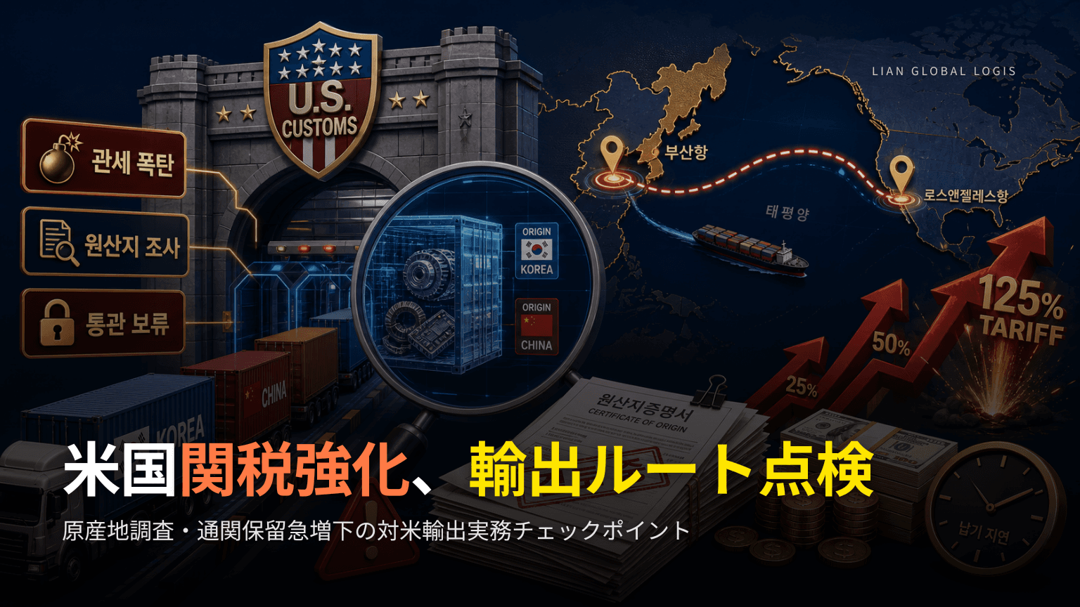 2026年米国関税強化局面における対米輸出荷主が必ず確認すべき原産地・通関リスク